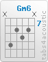 Chord Gm6 (x,10,8,9,8,x)